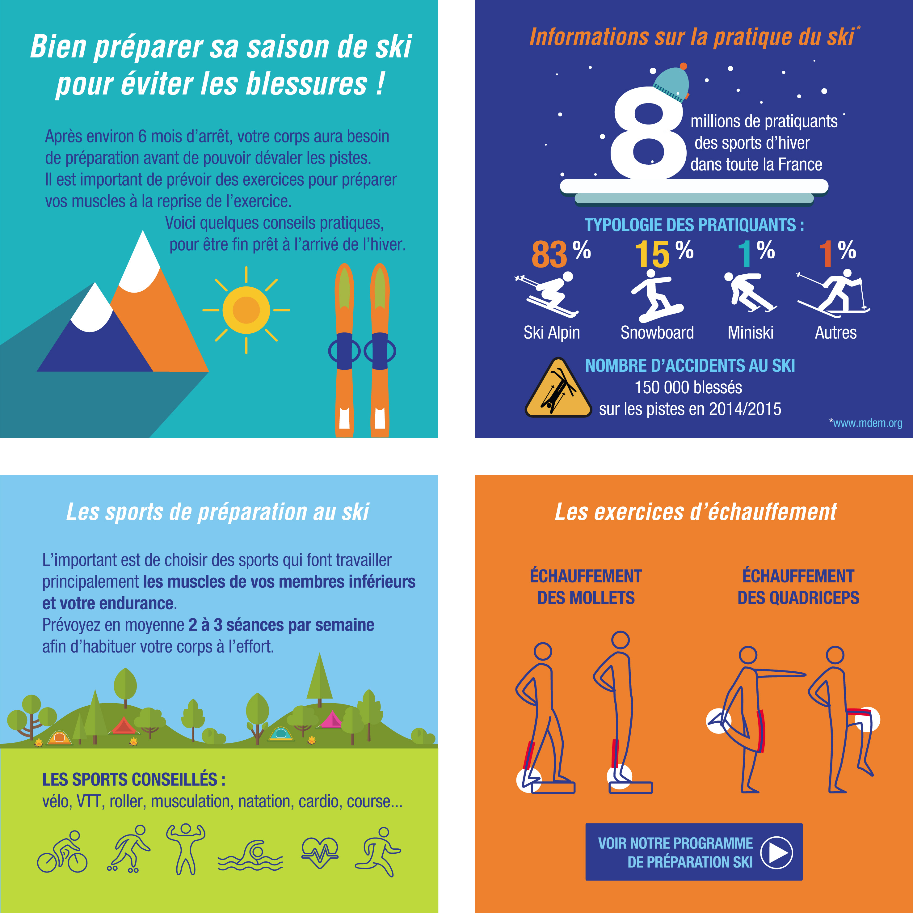conseils blessures ski